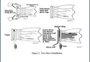 Glovebag_Diagram Glovebag_Diagram