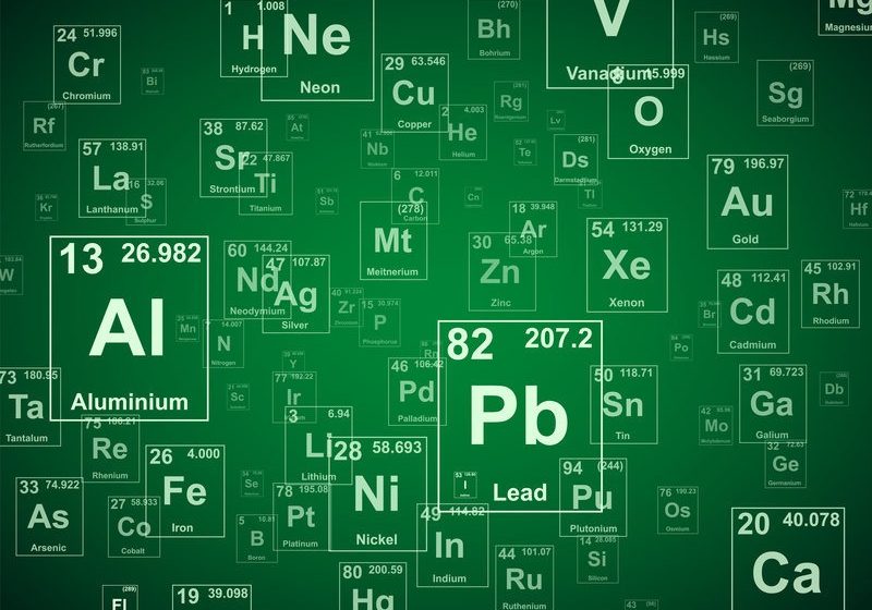 Green Elements Background Periodic table of the elements. Green background illustration