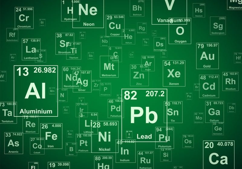 Periodic table of the elements. Green background illustration